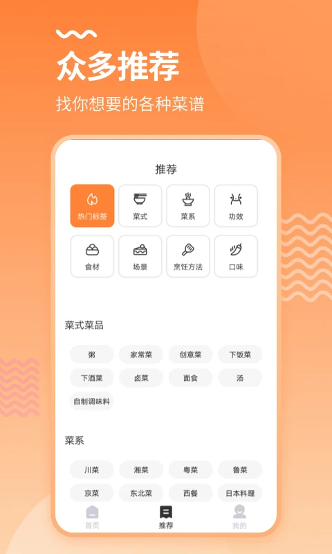 美廚食譜