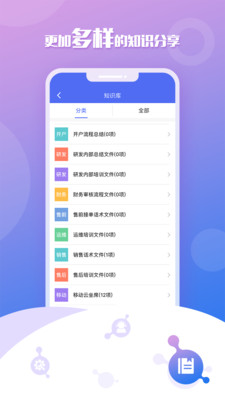 移動云坐席