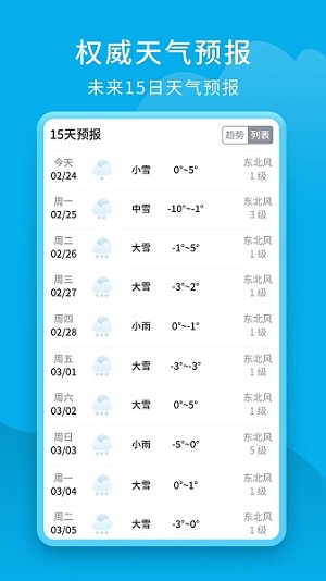 愛看天氣