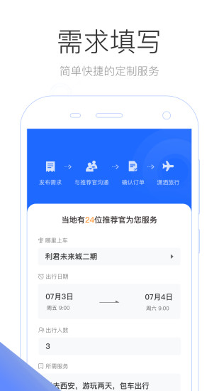 旅咖出行图1