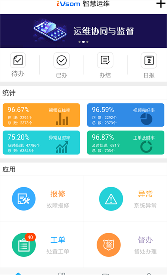 智維+