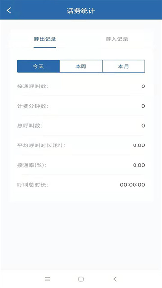 企易掌图2