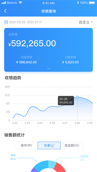 金千枝图2