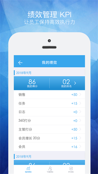 數管神器