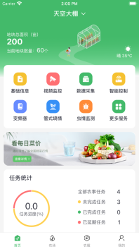 賽農(nóng)耘