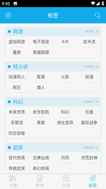 書袋小說