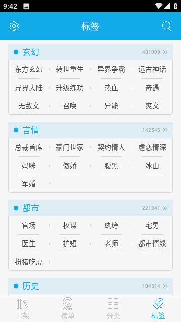 書袋小說