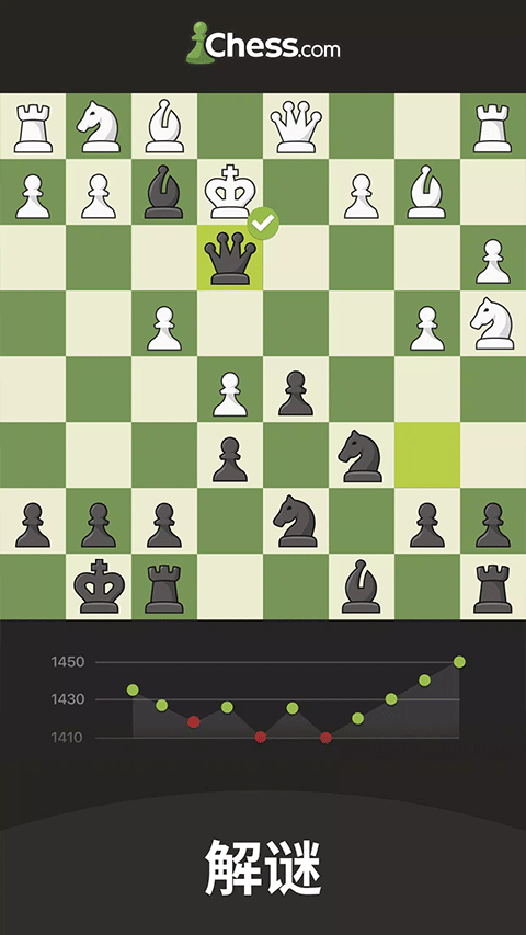 国际象棋chess游戏(5)
