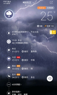中国天气(4)