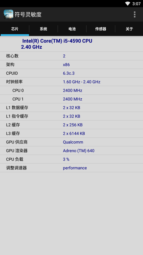 符号灵敏度