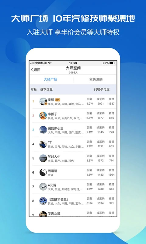 汽修宝典(5)