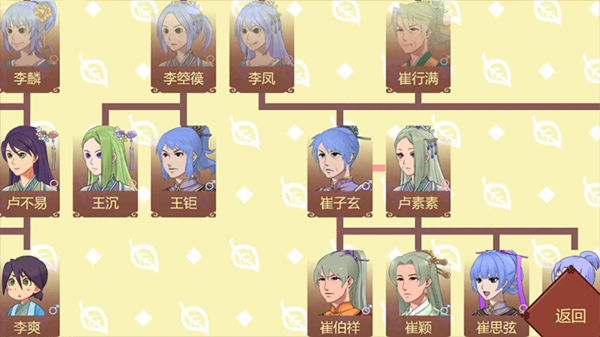 女帝的日常2025最新版(5)