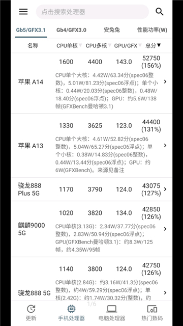 手机性能排行App最新版2
