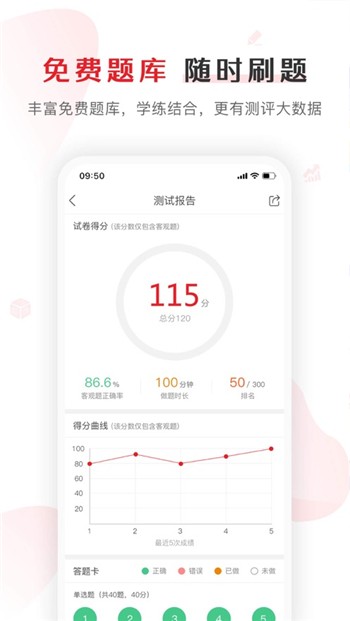库课网校图3
