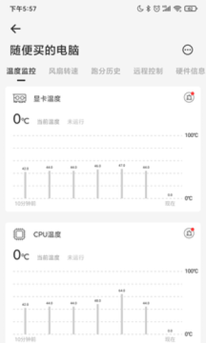 硬件狗狗图2
