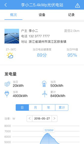 泰极光伏云图2