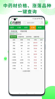 药通网图1