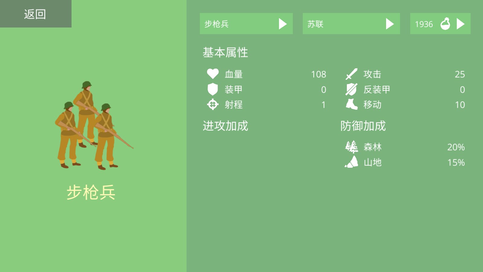 沙盘战争2025中文最新版-图5