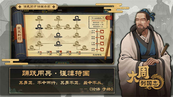 大周列国志无敌版-图2