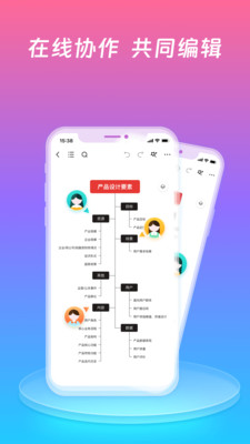 processon思维导图-图3