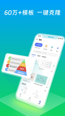 processon思维导图-图5