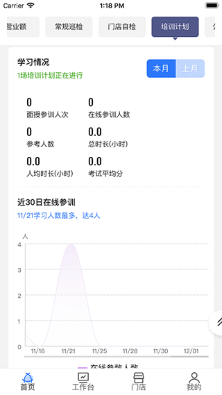 慧运营(2)