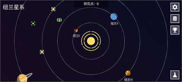 纽兰枢纽(3)