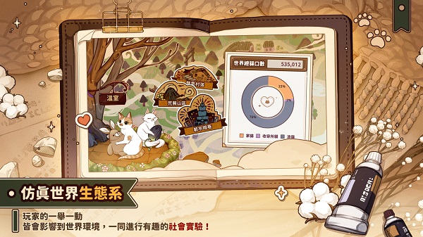 猫逝中文版图4
