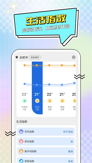蒲公英天氣
