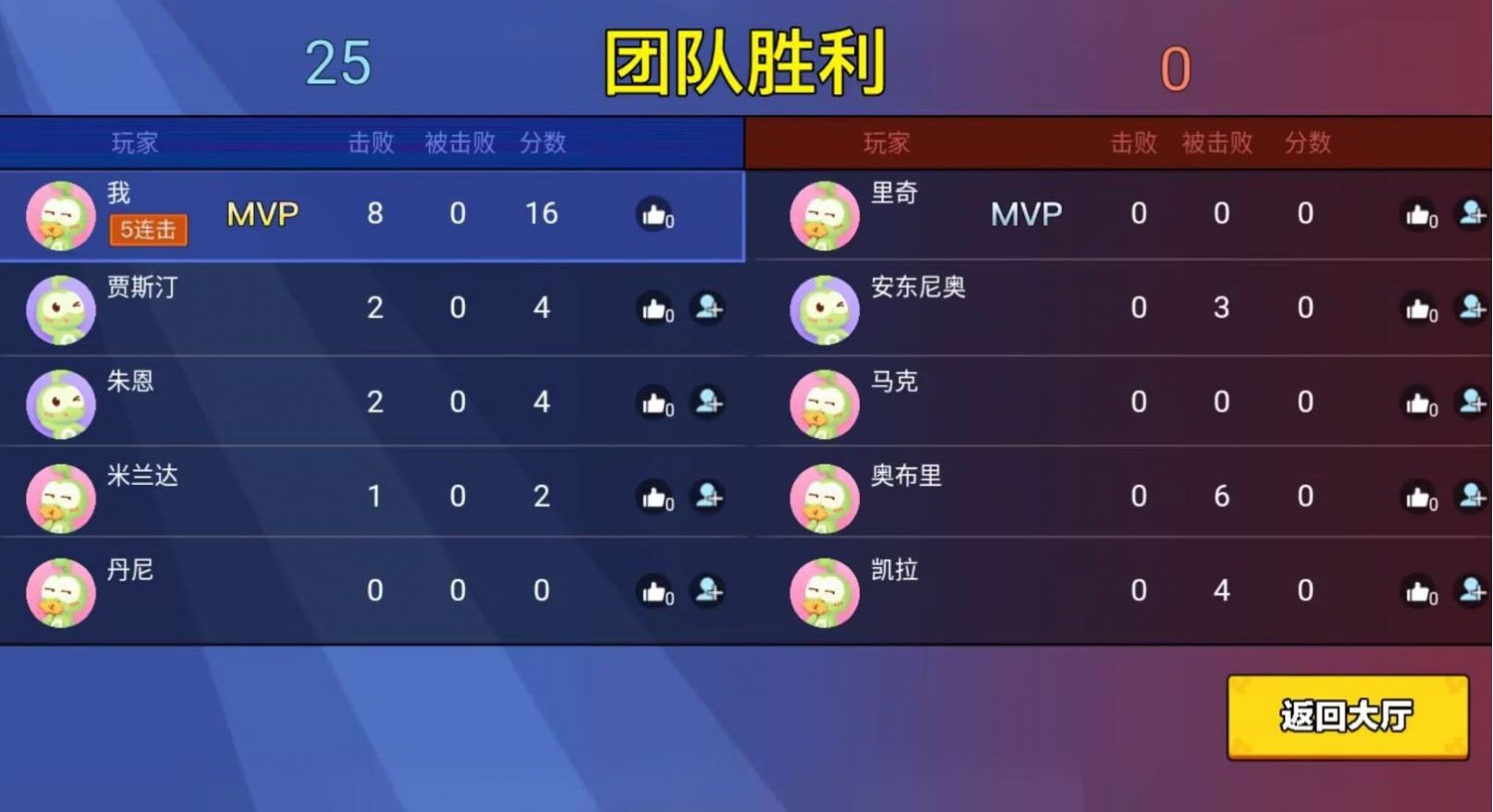 吃鸡达人免广告版图3