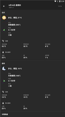 几何天气图2