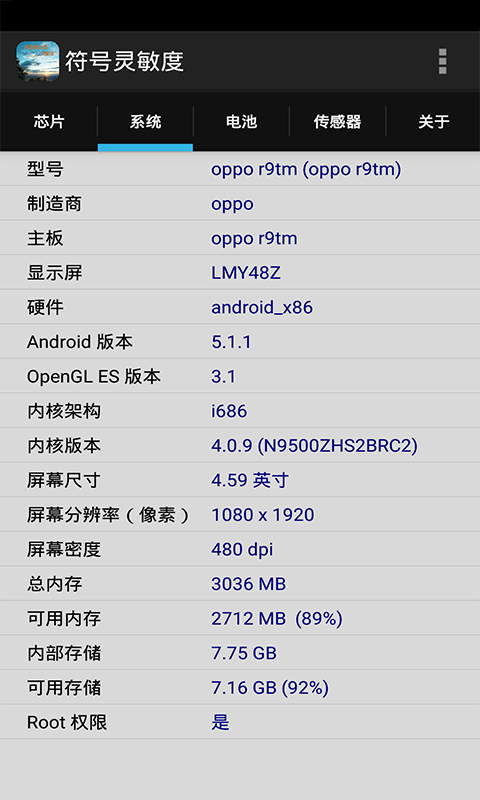 符号灵敏度图1
