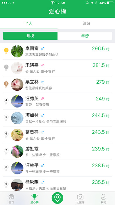志愿汇志愿服务管理平台(1)