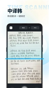时间扫描图1