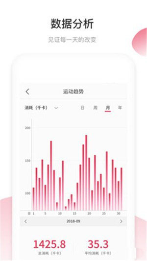 小biu運動