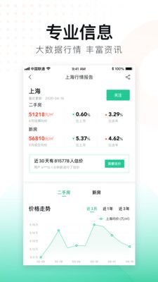 安居客图2