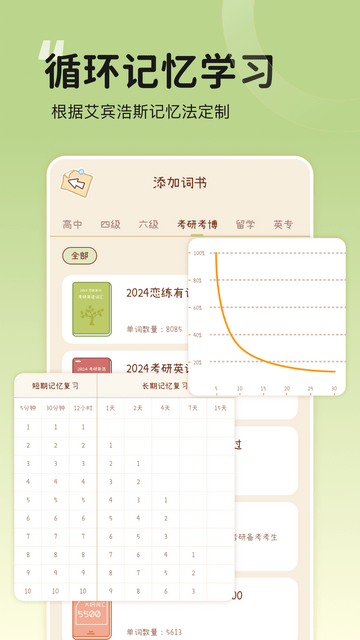 奶酪单词图3
