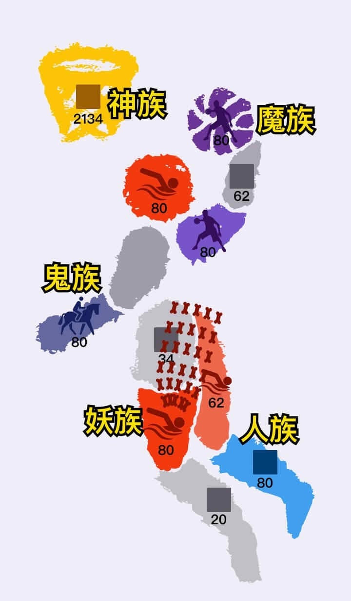 沙場對決