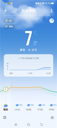 vivo天气图1