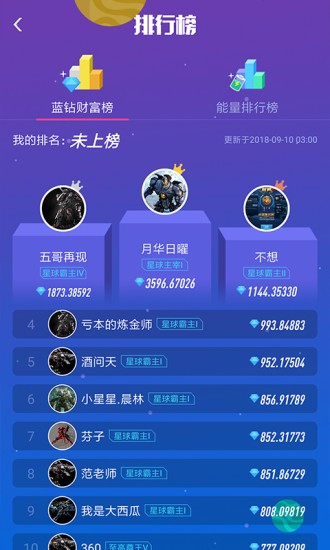 宝石星球图3