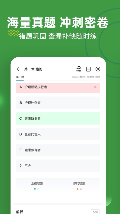 初級護師