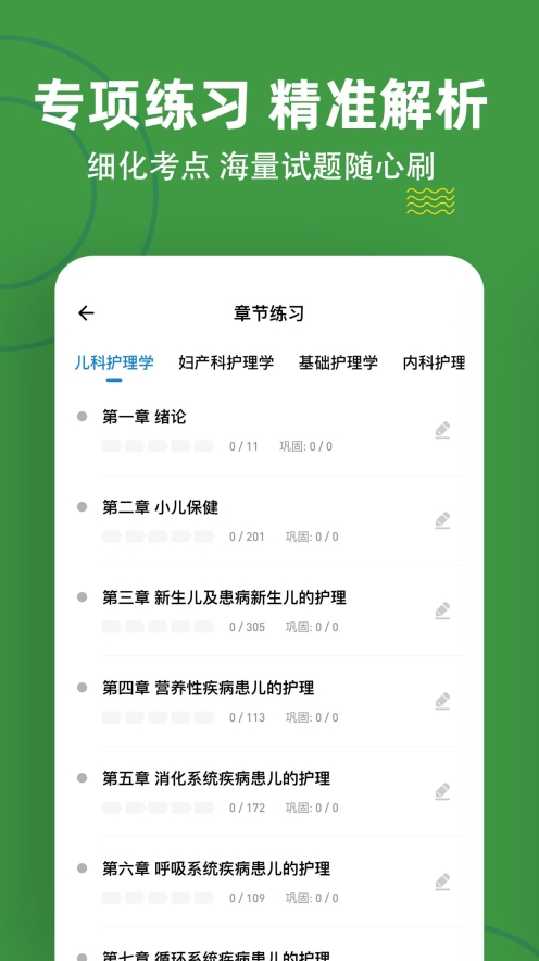 初級護師