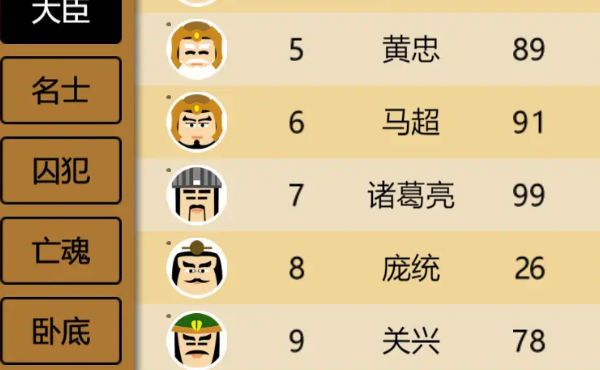 三國時代3體驗版