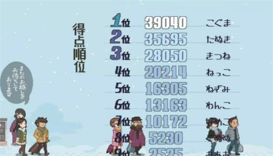 雪屋温泉旅馆小熊移植图2