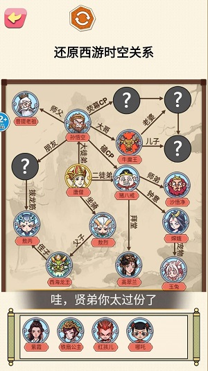 一起还原人物关系图1