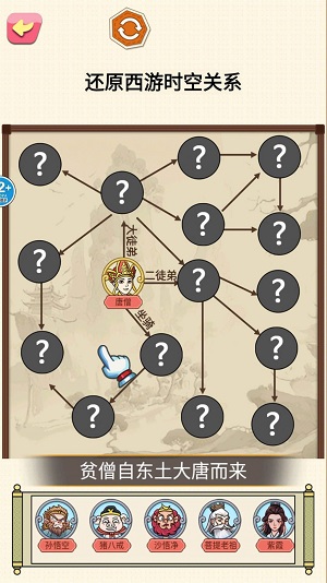 一起还原人物关系图3