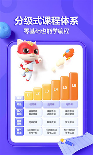 探月少儿编程校园版