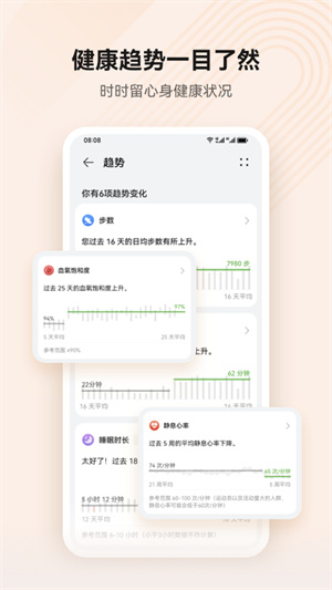 華為運動健康微信同步版