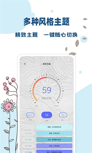 標準溫度計免費版