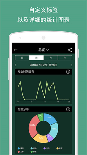 Forest正版